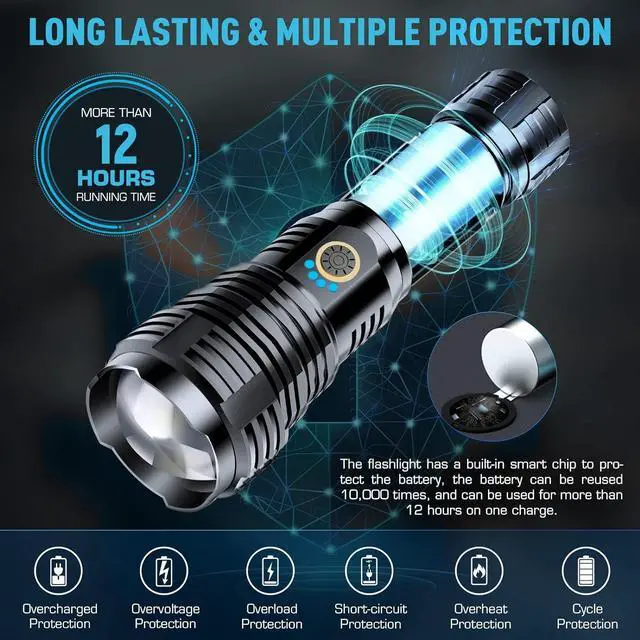 Alt view image 7 of 7 - Rechargeable Flashlights 990000 High Lumens High Power Led Flashlight XHP70.2 Powerful Tactical Flashlight with Zoomable 5 Modes IPX7 Waterproof Flashlight for Camping Hiking Emergencies