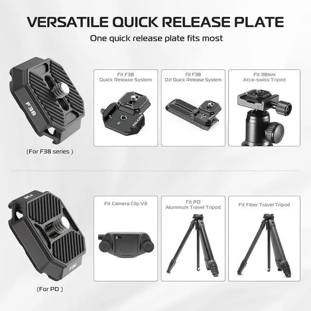 Alt view image 3 of 7 - Deuninker New Version F38 Quick Release Plate 2-in-1, FALCAM F38 Quick Release System QR Plate Camera Tripod Mount Adapter Compatible with PD and F38 (New Version Top Plate, Base Mount NOT Include)