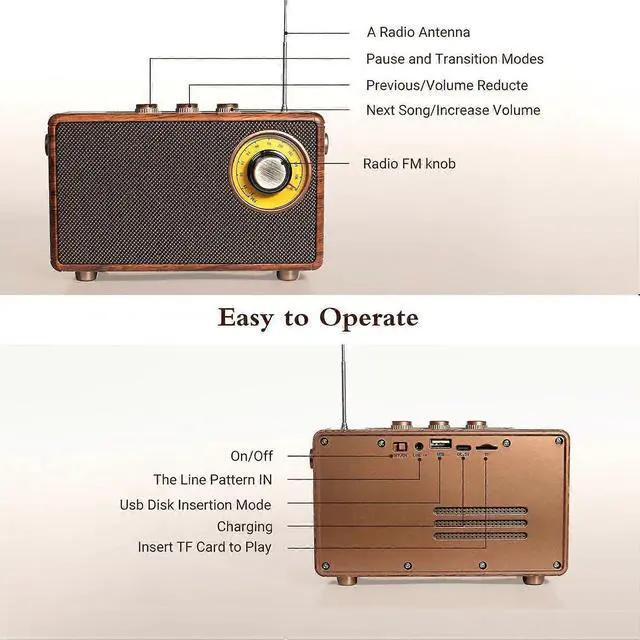 Alt view image 3 of 5 - Deuninker Retro Bluetooth Speaker with FM Radio, 5W Portable MP3 Player, 1500mAh Battery, TF/AUX/USB Support