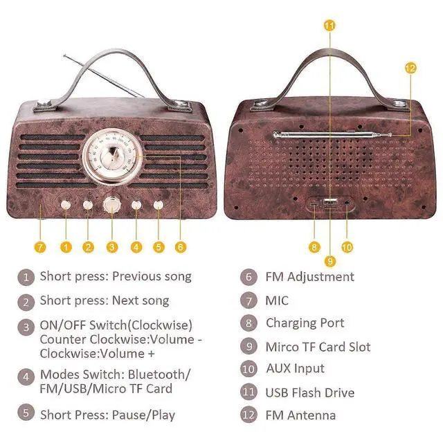Alt view image 3 of 5 - Deuninker Retro Bluetooth Speaker with FM Radio, 10W Stereo Sound & 8H Playtime, Portable Wireless Speaker for Home & Outdoor