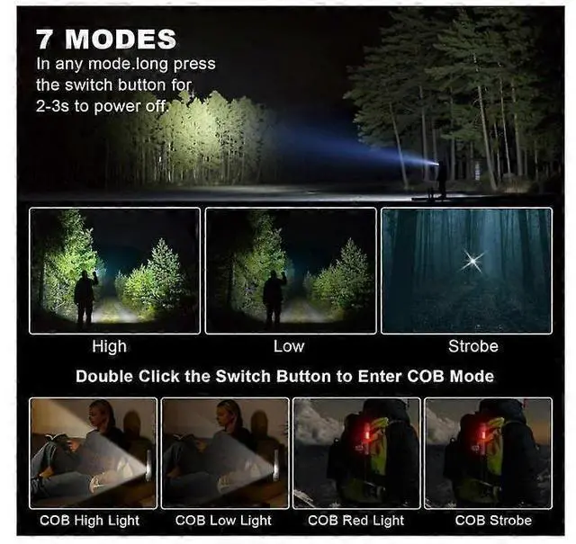 Alt view image 3 of 5 - Deuninker Magnetic Super Bright LED Flashlight, 10000LM Rechargeable Tactical Torch with COB Work Light, USB-C, 7 Modes, Zoomable, IP65 Waterproof (Black)