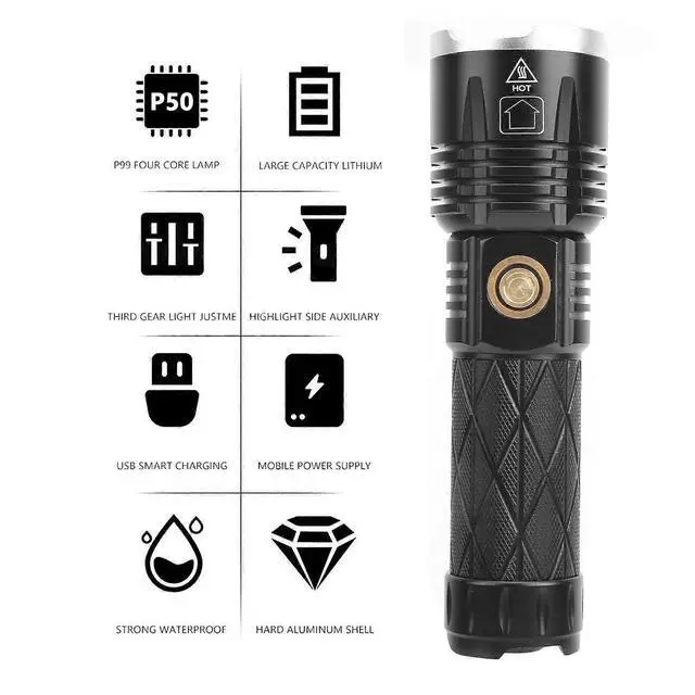 Alt view image 3 of 5 - Deuninker XHP90 LED Flashlight - Type-C Rechargeable, Dimmable & Multifunctional (Black)