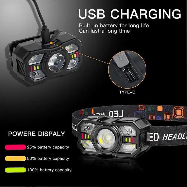 Alt view image 2 of 5 - Deuninker 2 Pack Rechargeable LED Headlamp with Motion Sensor, 10 Modes & 300 Lumen for Outdoor Camping, Hiking, Running