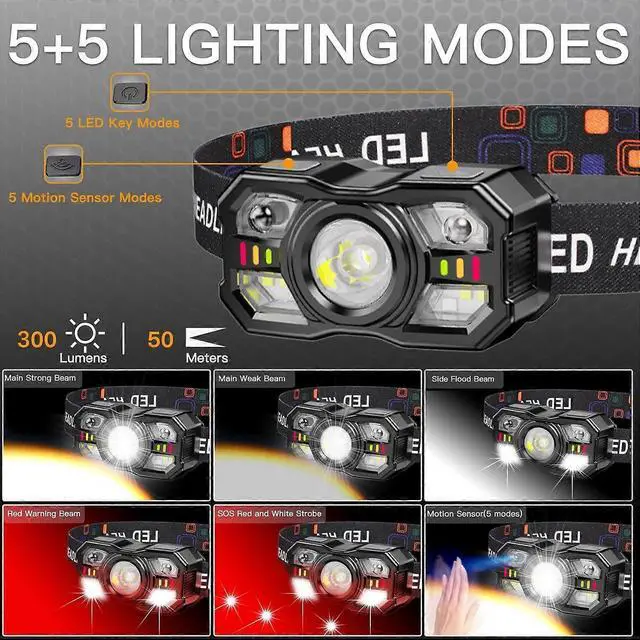 Alt view image 3 of 5 - Deuninker 2 Pack Rechargeable LED Headlamp with Motion Sensor, 10 Modes & 300 Lumen for Outdoor Camping, Hiking, Running