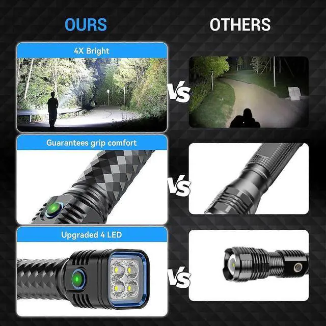 Alt view image 2 of 5 - Deuninker Super Bright 4-LED Rechargeable Flashlight, IP65 Waterproof Tactical Light (Black)