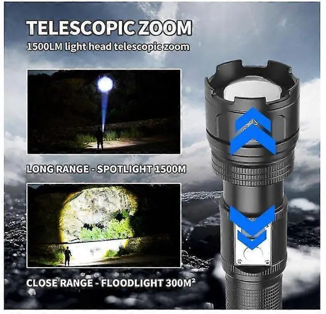 Alt view image 4 of 5 - Ecocleanpath 1500 Lumens USB-C Rechargeable Flashlight with Digital Display, Zoomable & Waterproof, Black