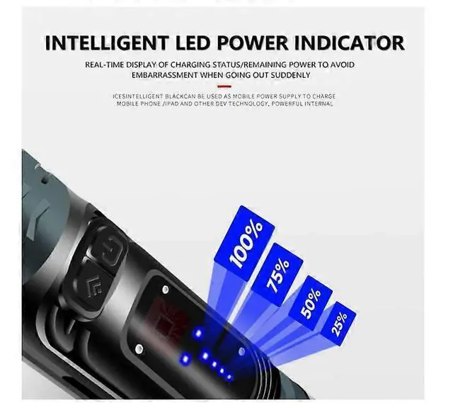 Alt view image 5 of 5 - Deuninker Rechargeable LED Flashlight with Magnetic Base, Waterproof XHP99 Torch for Camping & Hiking (Black)
