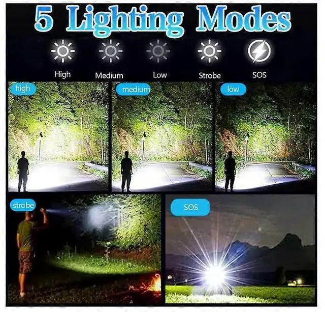 Alt view image 2 of 5 - Deuninker 6-Mode Tactical LED Flashlight with USB Charging & Zoom, Powerful Emergency Torch for Camping & Hiking (Black)