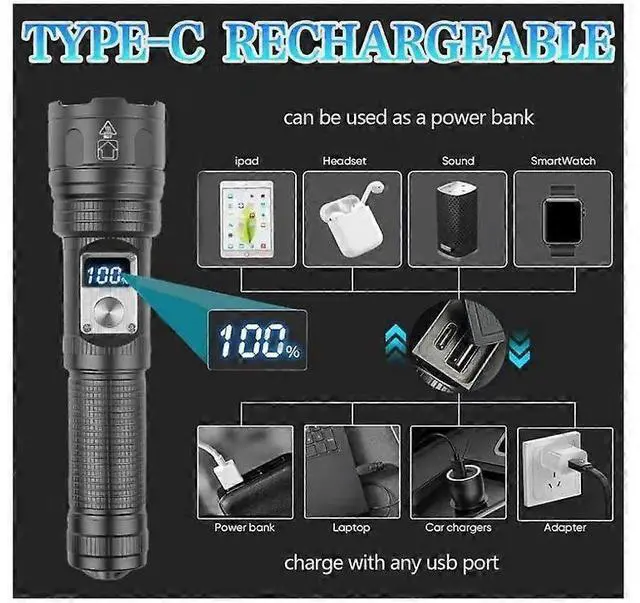 Alt view image 5 of 5 - Deuninker 6-Mode Tactical LED Flashlight with USB Charging & Zoom, Powerful Emergency Torch for Camping & Hiking (Black)