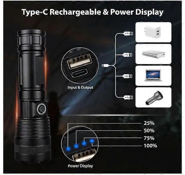 Alt view image 4 of 5 - Deuninker 250,000 Lumens Super Bright Tactical Flashlight, Rechargeable Zoomable LED Light for Camping & Emergencies