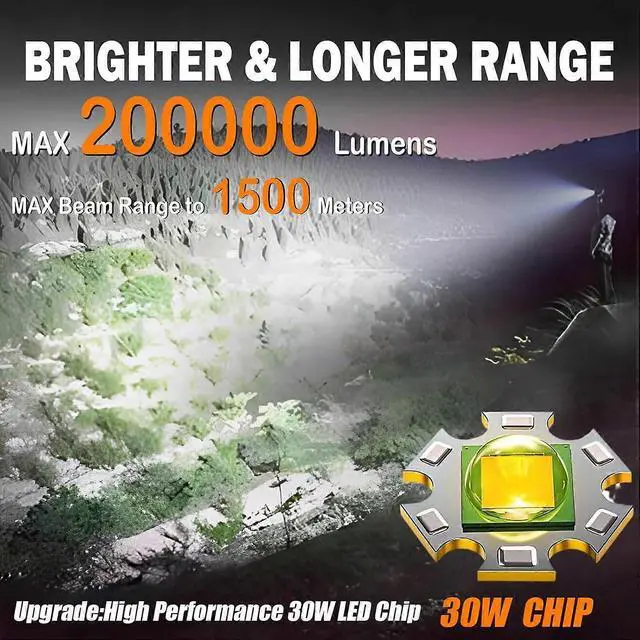 Alt view image 3 of 5 - Deuninker 200,000 Lumens Rechargeable LED Flashlight, Zoomable & Waterproof Tactical Light (Black)