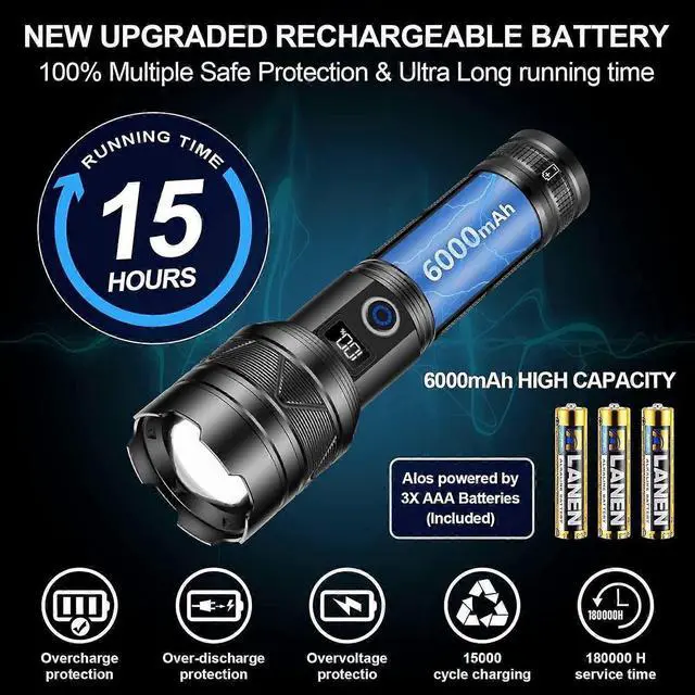 Alt view image 4 of 5 - Deuninker Super Bright Rechargeable LED Flashlight, 5000ft Beam, USB-C Charging & Power Bank, Black