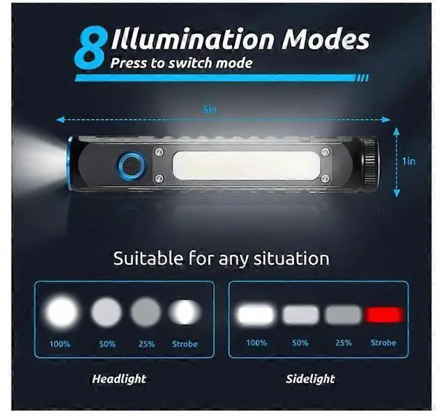 Alt view image 2 of 5 - Deuninker 500LM Rechargeable Magnetic LED Flashlight with COB Sidelight, 8 Modes, Waterproof Tactical Flashlight (Black)