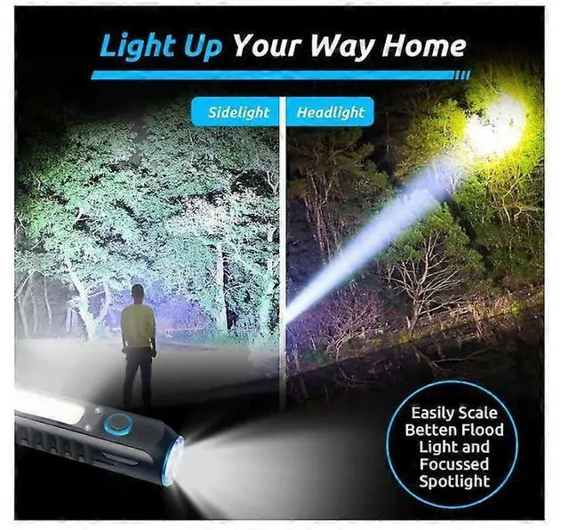 Alt view image 4 of 5 - Deuninker 500LM Rechargeable Magnetic LED Flashlight with COB Sidelight, 8 Modes, Waterproof Tactical Flashlight (Black)