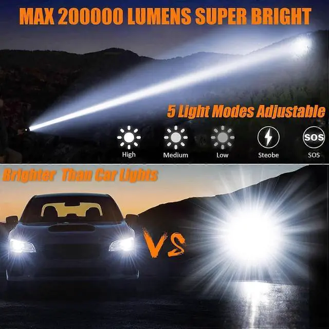 Alt view image 2 of 5 - Deuninker 200,000 Lumens Rechargeable LED Flashlight, Zoomable & Waterproof Tactical Light (Black)