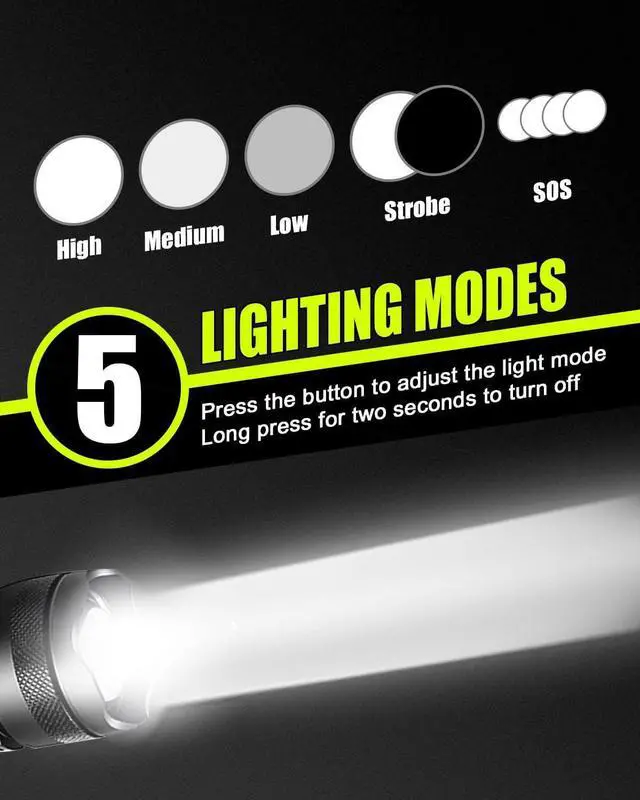 Alt view image 9 of 14 - LED Flashlights High Powered 10000 Lumens Super Bright Tactical Flashlight Rechargeable Flash Light 5 Modes Zoomable Waterproof Flash Lights for Emergency Outdoor Home Camping Hiking