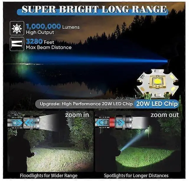 Alt view image 2 of 5 - Deuninker 1000000 Lumen Rechargeable LED Flashlight, Super Bright with LCD Display & USB-C Charging, IP65 Waterproof Tactical Light (Black)