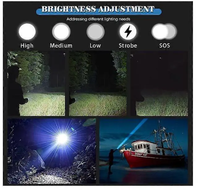 Alt view image 4 of 5 - Deuninker 1000000 Lumen Rechargeable LED Flashlight, Super Bright with LCD Display & USB-C Charging, IP65 Waterproof Tactical Light (Black)