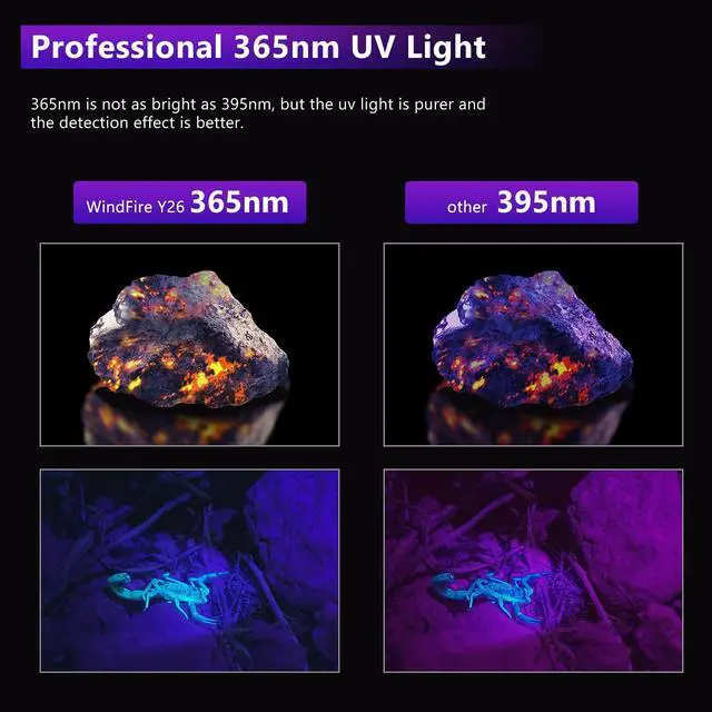 Alt view image 9 of 14 - WINDFIRE UV Flashlight Rechargeable, 365nm Blacklight Flashlights Powerful, Black Light for Pet Urine Detection, Scorpions, Resin Curing, Rocks, Blood Tracking, Uranium Glass