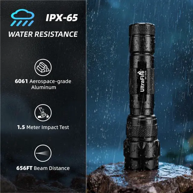 Alt view image 12 of 14 - Mini LED Flashlight 1000 Lumens Single Mode Tactical EDC Flashlight, Super Bright Waterproof Small Portable Flash Light Torch WF-502B (Battery Not Included)