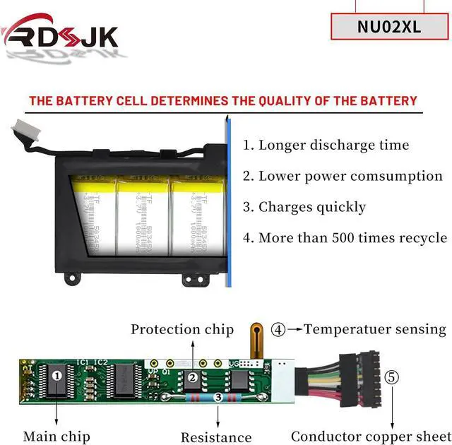 Alt view image 11 of 14 - NU02XL Laptop Battery for HP Pavillion X360 M1 M1-U M1-U001DX 11-U007TU 11-U012TU 11-U018CA 11-U020CA 11-U037TU 11-U067TU U0000 NU02035XL HSTNN-UB6U HSTNN-UB6V 843535-541 844200-850 TPN-W117 7.7V 35Wh