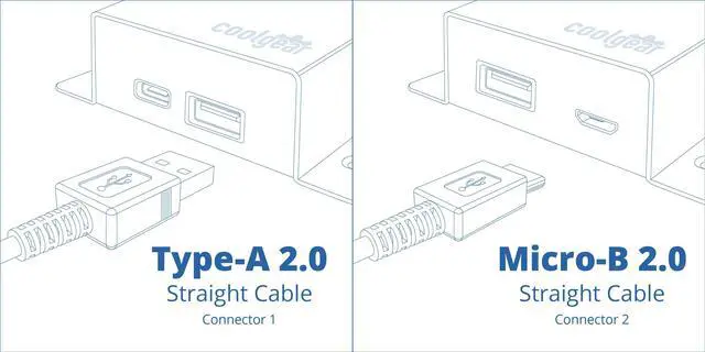 Alt view image 10 of 10 - USBGear 6ft USB 2.0 Type-A to Micro-B Cable (White) - High-Speed Data Transfer & Charging - Connects Micro-USB Devices to PC, Mac, or USB Hub