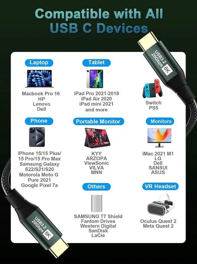 Alt view image 14 of 14 - USB C to USB C Monitor Cable 3.3FT-8K@60Hz USB C Display Cable-100W PD Fast Charging-USB 3.1 Gen 2 20Gbps Type-C Data Transfer, USBC to USBC Video Cable for iPhone 15 / 16 Plus Pro Max, MacBooks, iPad