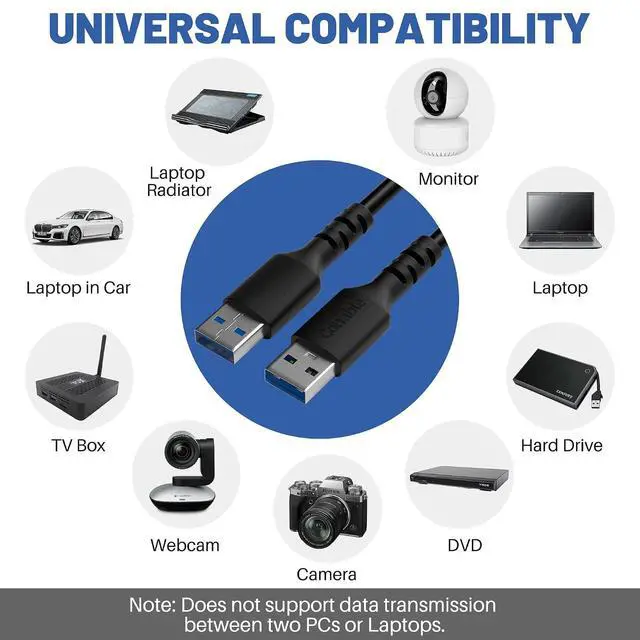 Alt view image 12 of 12 - 4 ft USB 3.0 Male to Male Cable (3 Pack) - 5Gbps Data Transfer for Hard Drive Laptop DVD Player USB Hub Monitor Camera Set Top Box with 5 Cable Ties