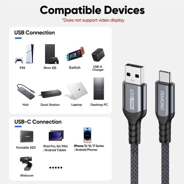 Alt view image 13 of 14 - Data Transfer Cable USB to Type C 10ft, USB 3.2 Gen 2 TypeA 10Gbps High Speed Data Transfer Cord 3A Charging Long USB-A to USB-C for PS5 Xbox Switch Computer Hub/Dock iPhone 17/16/15 Android Phones