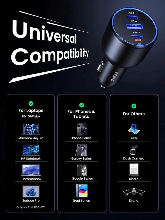 Alt view image 6 of 7 - Vszerda 130W Dual USB C Car Charger Adapter, PD 100W+30W Fast Charging Car Charger for iPhone 17/16/15 Series, Galaxy S24 Ultra, iPad, MacBook