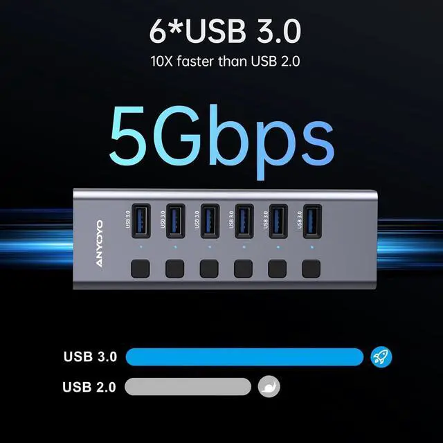 Alt view image 12 of 14 - Powered USB Hub with TF/SD Card Reader, 8-Port USB 3.0 Hub with 6 USB 3.0 Data Ports, USB Spilter with Individual On/Off SwitchesAluminum USB Hub with AC Adapter for PC, Desktop, MacBook