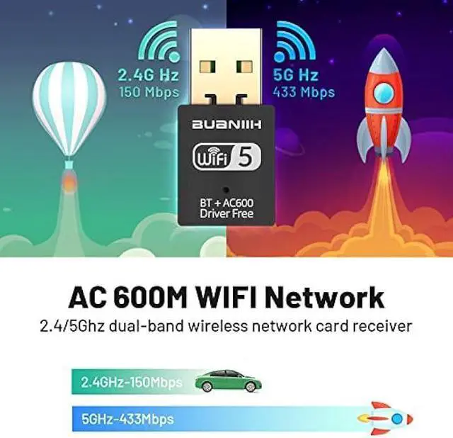 Alt view image 12 of 14 - WiFi USB,USB Wireless,WiFi Bluetooth USB,USB WiFi Adapter,Bluetooth WiFi 2in1,600Mbps 2.4/5.8Ghz Dual Band Wireless Network,Plug and Play, for PC/Laptop/Desktop,Support Win7/8/8.1/10/Win 11