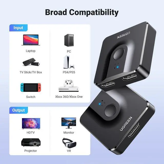 Alt view image 15 of 15 - UGREEN HDMI Switch 4K@60Hz, Bi-Directional HDMI Switcher 2 in 1 Out HDMI Splitter 1 Input 2 Output Supports UHD 3D HDR Compatible with PS5, PS4, Xbox Series X/S, Roku, Fire Stick, Black