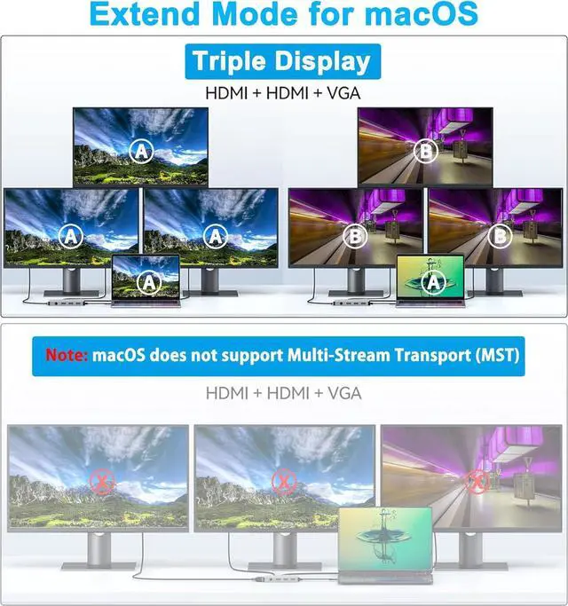Alt view image 12 of 14 - Docking Station Dual Monitor, USB C to Dual HDMI Adapter, USB C Docking Station Dual Monitor, Dual Monitor Adapter, USB C Hub 10 in 1 Docking Station 3 Monitors with HDMI/VGA/PD/USB/SD/TF/3.5mm Audio
