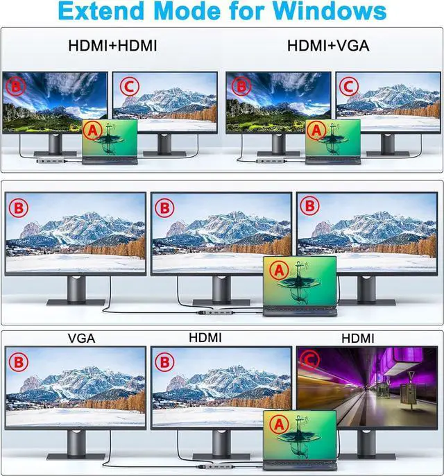 Alt view image 13 of 14 - Docking Station Dual Monitor, USB C to Dual HDMI Adapter, USB C Docking Station Dual Monitor, Dual Monitor Adapter, USB C Hub 10 in 1 Docking Station 3 Monitors with HDMI/VGA/PD/USB/SD/TF/3.5mm Audio