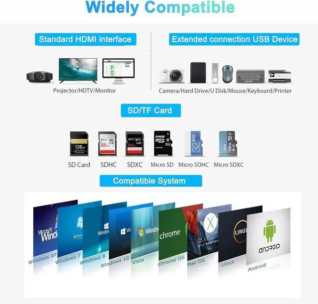 Alt view image 14 of 14 - Docking Station Dual Monitor, USB C to Dual HDMI Adapter, USB C Docking Station Dual Monitor, Dual Monitor Adapter, USB C Hub 10 in 1 Docking Station 3 Monitors with HDMI/VGA/PD/USB/SD/TF/3.5mm Audio