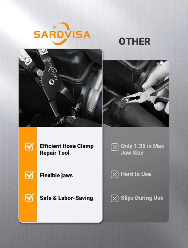 Alt view image 5 of 7 - SARDVISA Hose Clamp Pliers, Heavy Duty Hose Clamp Tool with Locking Gear Black Non-Slip Handle, Professional Automotive Repair Tool for the Removal & Installation of Ring-Type and Spring Band Clamps