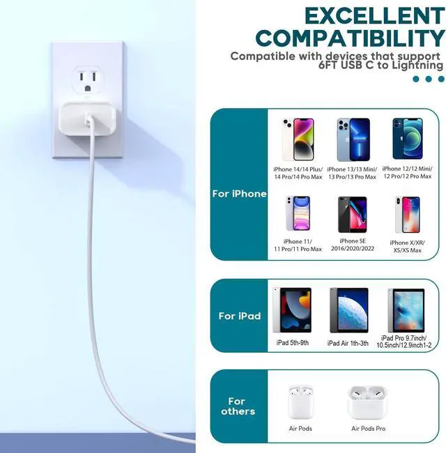 Alt view image 14 of 14 - Fast Charger iPhoneApple MFi Certified 2Pack USB C Wall Charger Fast iPhone Charger 6FT Type-C USB C to Lightning Cables for iPhone 14/13/12/11 Pro Max,Mini,8, iPad/AirPods