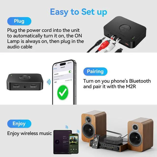 Alt view image 14 of 14 - MOREGAX M2R Bluetooth 5.4 Receiver for RCA Adapter for Stereo/Speaker/Wired Speaker/Home Audio Music Streaming Stereo System, Support AUX/RCA/USB