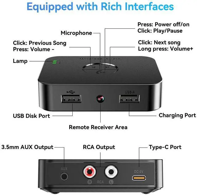 Alt view image 12 of 14 - MOREGAX M2R Bluetooth 5.4 Receiver for RCA Adapter for Stereo/Speaker/Wired Speaker/Home Audio Music Streaming Stereo System, Support AUX/RCA/USB