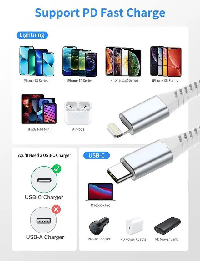 Alt view image 13 of 14 - Short USB C to Lightning Cable6 inch 3 PackBraided Type C to Lightning Cable PD Fast Charging 0.5 Foot USBC to Lightning Cable for iPhone 14 13 12 Pro Max Mini 10 8 Plus XR XS SE AirPods