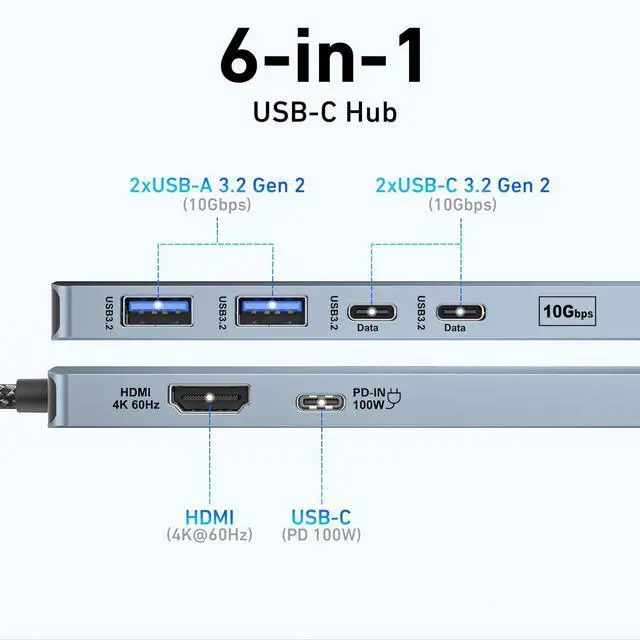 Alt view image 9 of 14 - BENFEI USB C HUB 6-in-1 with HDMI(4K@60Hz), 100W Power Delivery, 10Gbps 2*USB-A and 2*USB-C, Silicone Cable, Aluminum Case Compatible with iPhone 15 Pro/Max, MacBook, iPad Pro, iMac, S23, XPS17