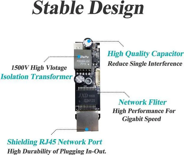 Alt view image 12 of 14 - Gigabit Type C PoE Splitter 5V/4A, PoE 48V to USB-C 5V/4A Output, Comply IEEE802.3af/at, Adaptive 10/100/1000Mbps, PoE Adapter Splitter for Smart Home/Pi 4B/4B+ (TYPEC0504G)