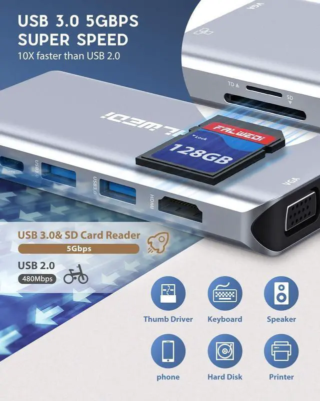 Alt view image 11 of 14 - USB C Hub, Type C Adapter, Falwedi 10-in-1 Dongle with Ethernet, 4K@30Hz HDMI, VGA, 3 USB3.0, SD/TF Card Reader, Audio, USB-C PD 3.0, Compatible for MacBook Air Pro and Other Type C Laptops