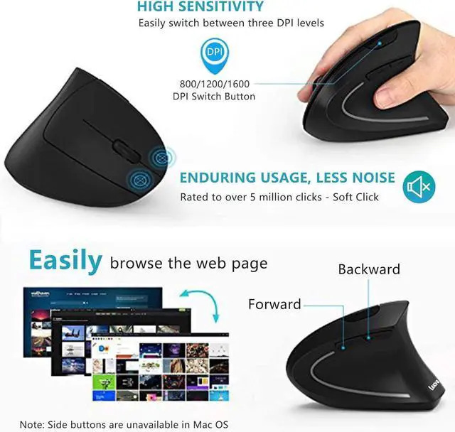 Alt view image 12 of 14 - Ergonomic Mouse Vertical Wireless Mouse - Rechargeable 2.4GHz Optical Vertical Mice : 3 Adjustable DPI 800/1200/1600 Levels 6 Buttons for Laptop PC Computer Desktop Notebook etc Black