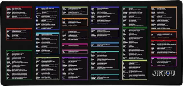 Alt view image 9 of 14 - Linux Commands Line Mouse pad - Extended Large Cheat Sheet Mousepad. Shortcuts to Kali/Red Hat/Ubuntu/OpenSUSE/Arch/Debian/Unix Programmer. Non-Slip lycra Gaming Desk mat