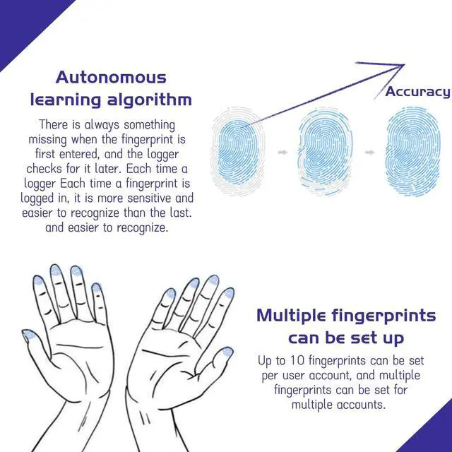 Alt view image 9 of 12 - USB Fingerprint Reader Mini Fingerprint Scanner PC Dongle Windows Hello Fingerprint Reader for PC Laptop 360 Degree Touch Speedy Matching Biometric Portable USB Fingerprint Logger for Windows 10/11