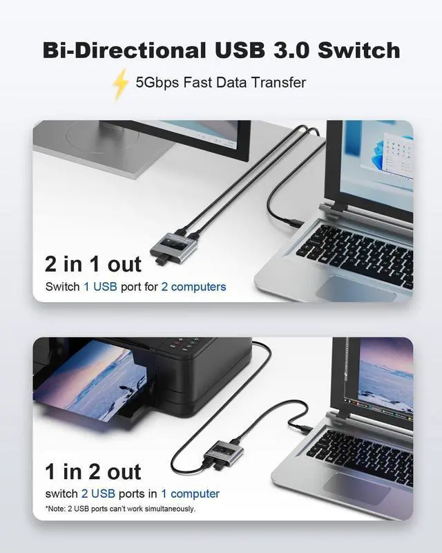 Alt view image 9 of 14 - USB 3.0 Switch Selector, Bi-Directional USB Switch 2 in 1 Out / 1 in 2 Out, Aluminum USB Switcher 2 Computers Share 1 Device for Printer, Keyboard, USB Sharing Switch with 2 USB 3.0 Cables(4.9ft)