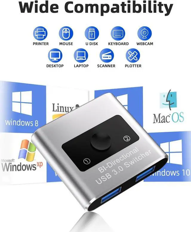 Alt view image 14 of 14 - USB 3.0 Switch Selector, Bi-Directional USB Switch 2 in 1 Out / 1 in 2 Out, Aluminum USB Switcher 2 Computers Share 1 Device for Printer, Keyboard, USB Sharing Switch with 2 USB 3.0 Cables(4.9ft)