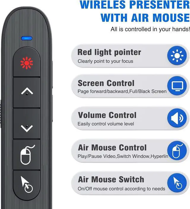 Alt view image 9 of 14 - Wireless Presenter Remote with Air Mouse Control Rechargeable USB Presentation Clicker PPT Pointer RF 2.4GZ PowerPoint Clicker Slide Advancer for Computer Laptop Mac